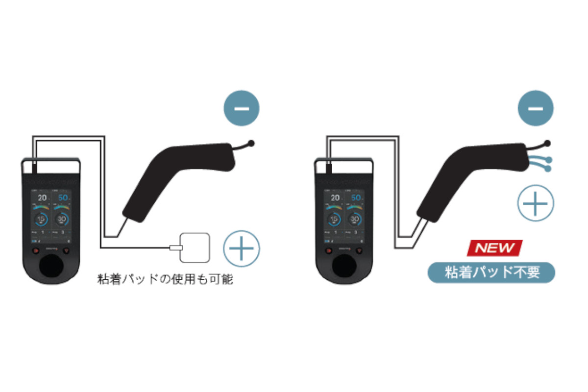 フィジオアクティブHV2　粘着パッド不要