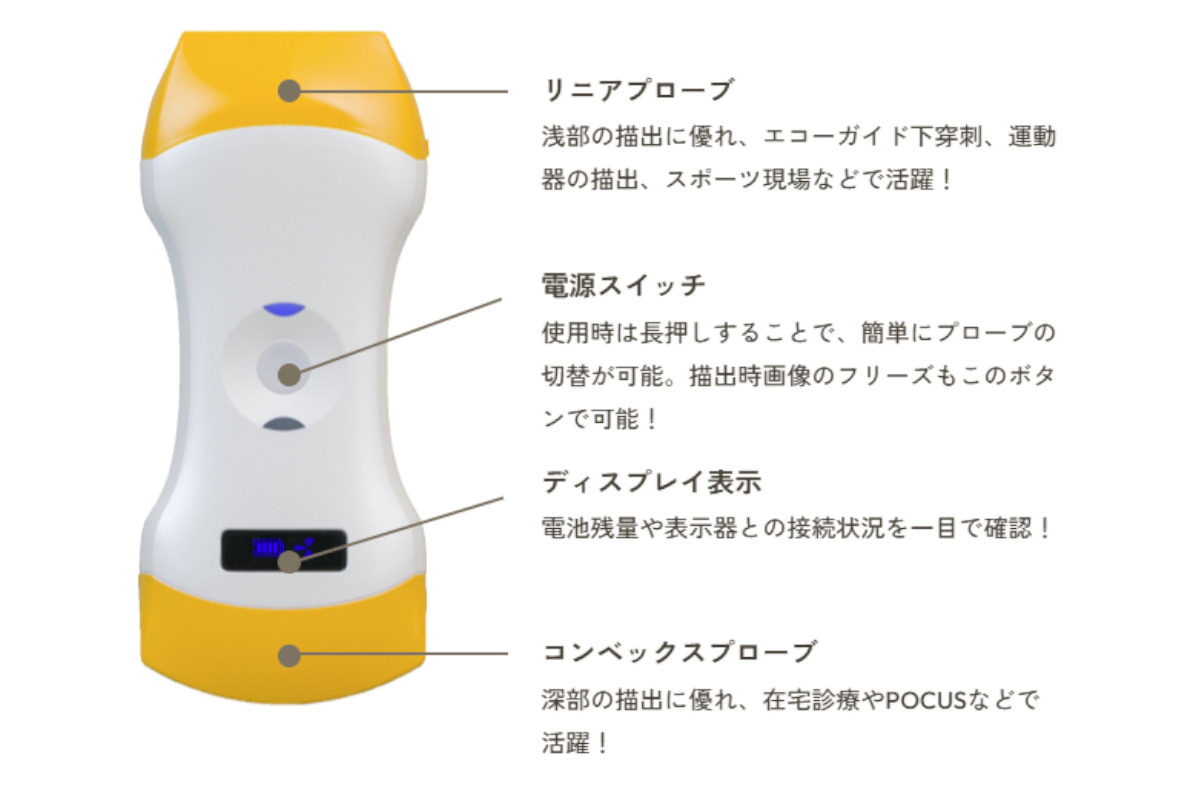 ポケットエコー　miruco cl5 ミルコ　機能